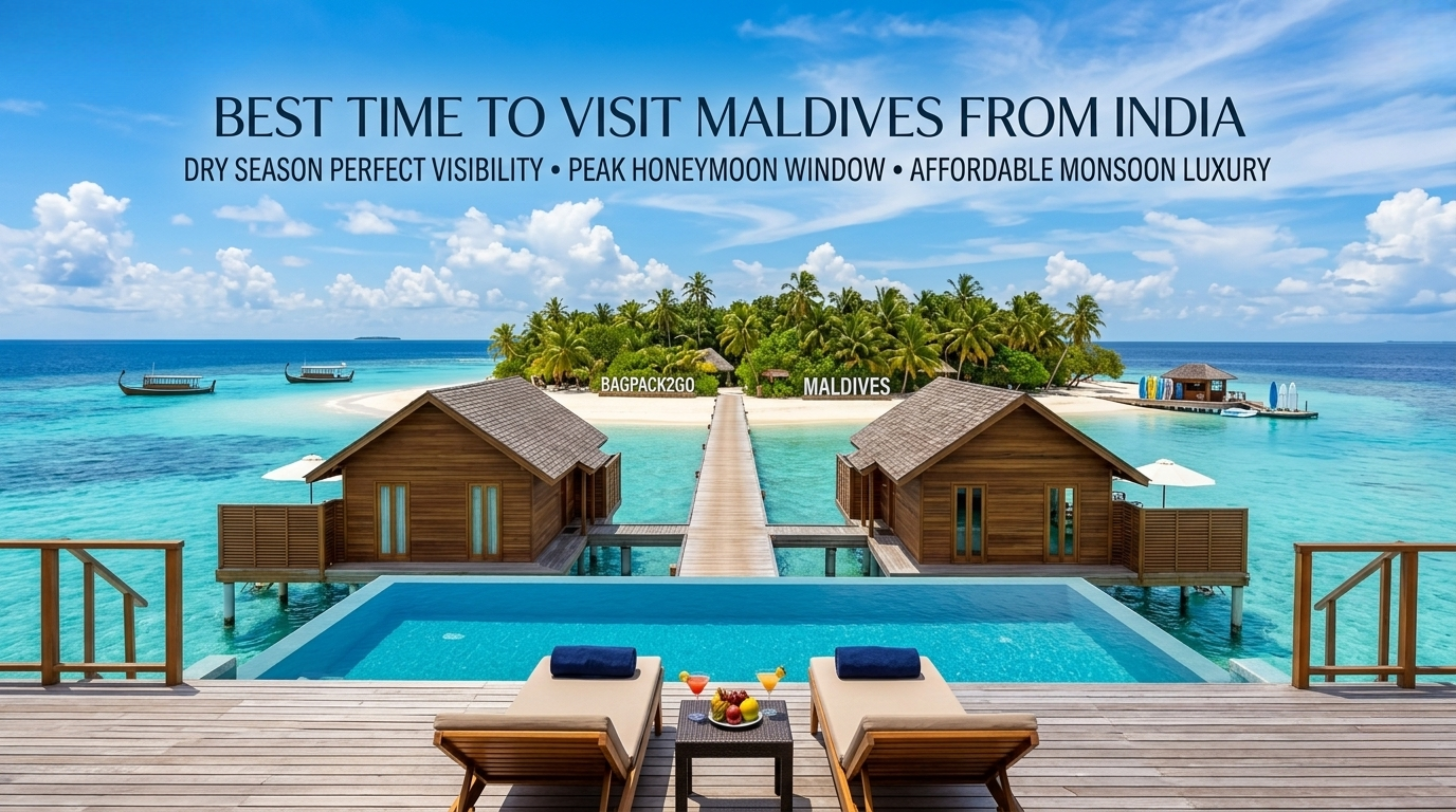 Best Time to Visit Maldives from India: Month-by-Month Guide for Your Maldives Tour Package
